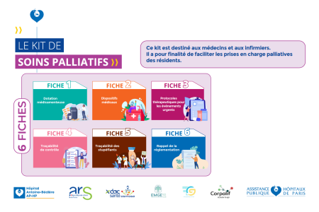 Mise à jour du Kit d'anticipation pour les soins palliatifs en EHPAD